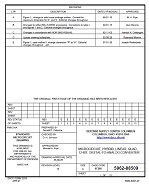 MIL DSCC 5962-88509E MIL DSCC 5962-88509E