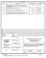 MIL DSCC 5962-88516D MIL DSCC 5962-88516D