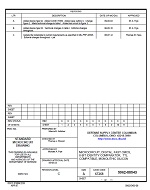 MIL DSCC 5962-88543C