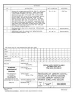 MIL DSCC 5962-88552F MIL DSCC 5962-88552F