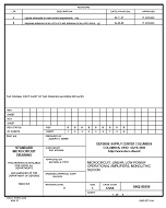 MIL DSCC 5962-88559B MIL DSCC 5962-88559B