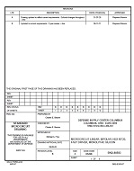 MIL DSCC 5962-88583B