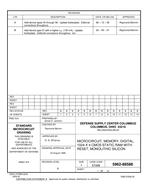 MIL DSCC 5962-88588B