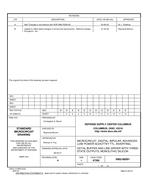 MIL DSCC 5962-88591B