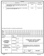 MIL DSCC 5962-88677B