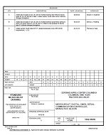 MIL DSCC 5962-88689C MIL DSCC 5962-88689C