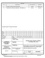 MIL DSCC 5962-88694B MIL DSCC 5962-88694B