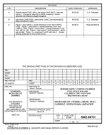 MIL DSCC 5962-88701C