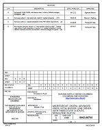 MIL DSCC 5962-88706D