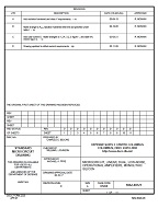 MIL DSCC 5962-88721D