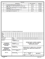 MIL DSCC 5962-88721E