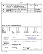 MIL DSCC 5962-88725C