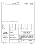 MIL DSCC 5962-88728B MIL DSCC 5962-88728B