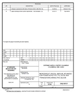 MIL DSCC 5962-88737B