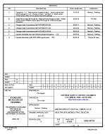 MIL DSCC 5962-88739G