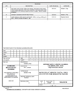 MIL DSCC 5962-88740C