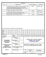 MIL DSCC 5962-88740D