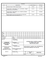 MIL DSCC 5962-88744D