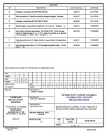 MIL DSCC 5962-88746G MIL DSCC 5962-88746G