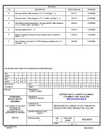 MIL DSCC 5962-88747F MIL DSCC 5962-88747F