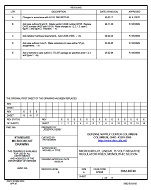 MIL DSCC 5962-88748E