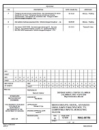 MIL DSCC 5962-88756C MIL DSCC 5962-88756C