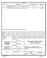 MIL DSCC 5962-88764B MIL DSCC 5962-88764B