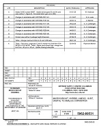 MIL DSCC 5962-89531K