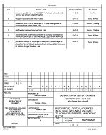 MIL DSCC 5962-89547F