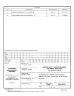 MIL DSCC 5962-89548B