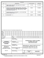 MIL DSCC 5962-89581D