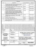MIL DSCC 5962-89598R MIL DSCC 5962-89598R