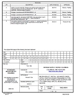 MIL DSCC 5962-89601E