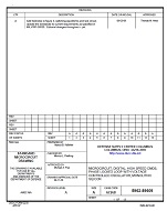 MIL DSCC 5962-89609A