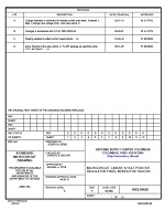 MIL DSCC 5962-89628D