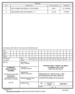 MIL DSCC 5962-89671B