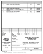 MIL DSCC 5962-89677G