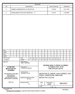 MIL DSCC 5962-89721B