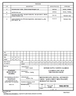 MIL DSCC 5962-89729D