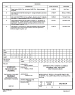 MIL DSCC 5962-89734E
