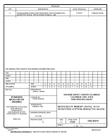 MIL DSCC 5962-89815A