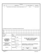 MIL DSCC 5962-89821A MIL DSCC 5962-89821A