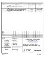 MIL DSCC 5962-89858D