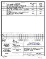 MIL DSCC 5962-89932E