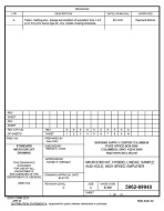 MIL DSCC 5962-89940A