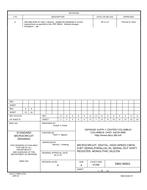 MIL DSCC 5962-90501A