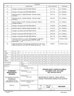 MIL DSCC 5962-90526M MIL DSCC 5962-90526M