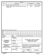 MIL DSCC 5962-90563B