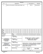 MIL DSCC 5962-90582A