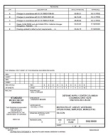 MIL DSCC 5962-90600E